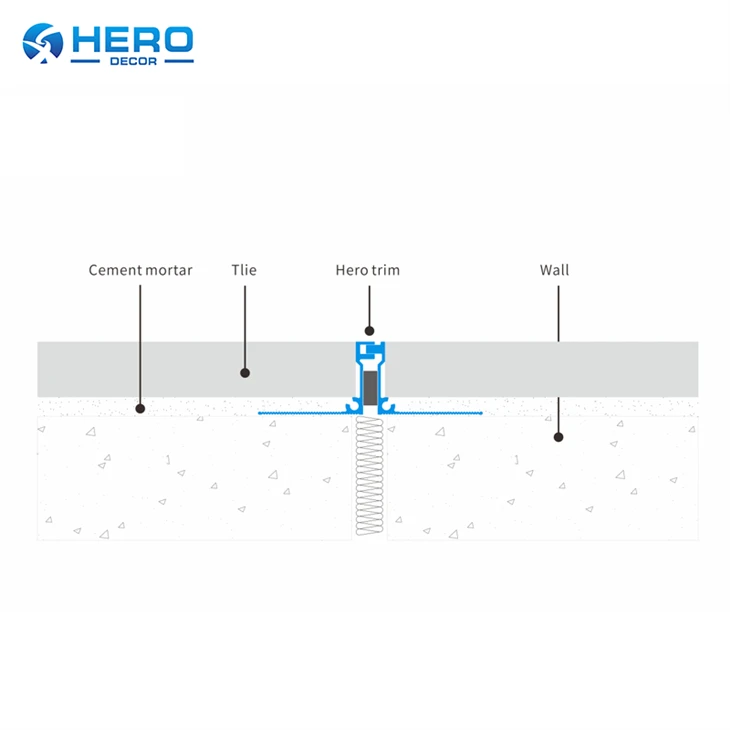 Tile Expansion Joint Trim high quality