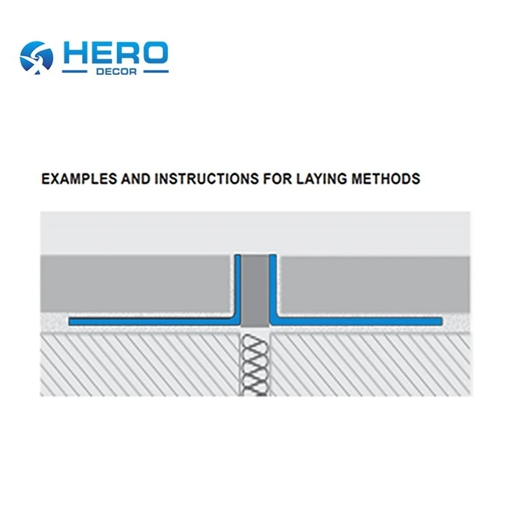 Floor Tile Movement Joints best